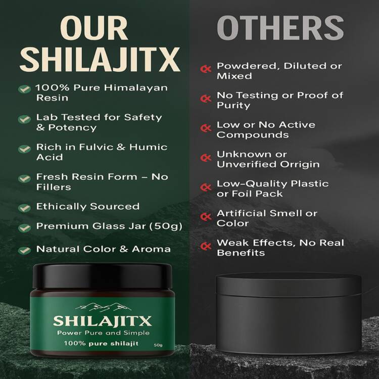 Shilajit X - 30g - Image 5